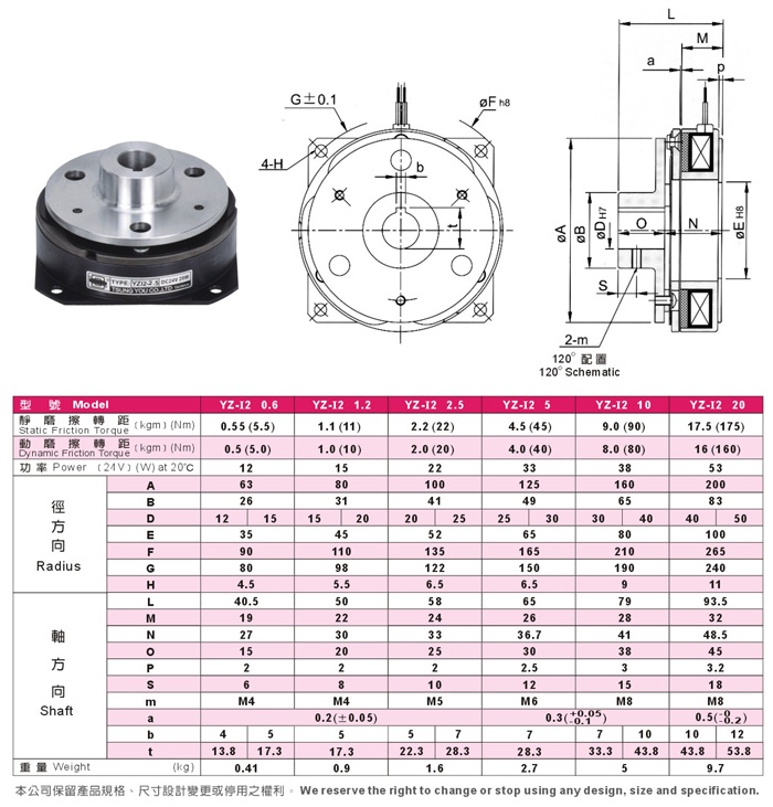 超薄型電磁煞車器