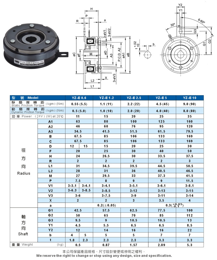 內軸承式電磁式離合器 內軸承式電磁式離合器