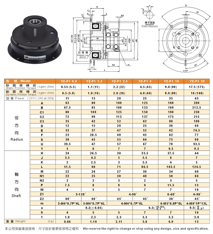 電磁離合器 電磁離合器