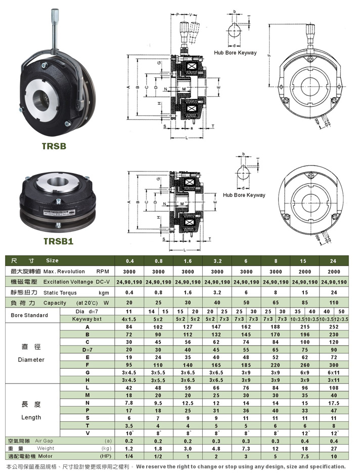 TRS-series power-off/failsafe brake(Torque-adjus table model)