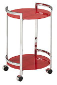 Trolley Trolley