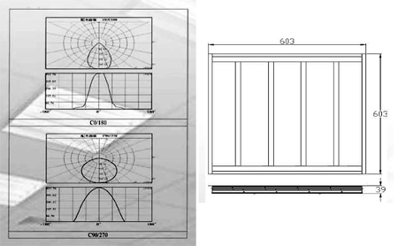 LED T-bar Ceiling Light Fixture,LED Lighting