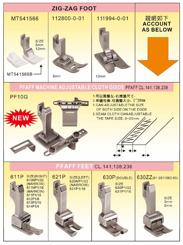 Pfaff Machine Adjustable Cloth Guide