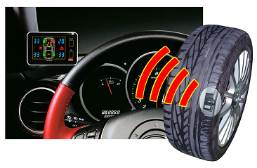 TPMS-Wireless Tire-Pressure Monitoring