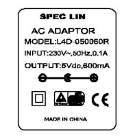 L4D Series ACDC Linear Adapters