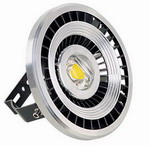 LED Street Lighting LED Street Lighting