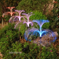 SOLAR FIBER LIGHT SOLAR FIBER LIGHT