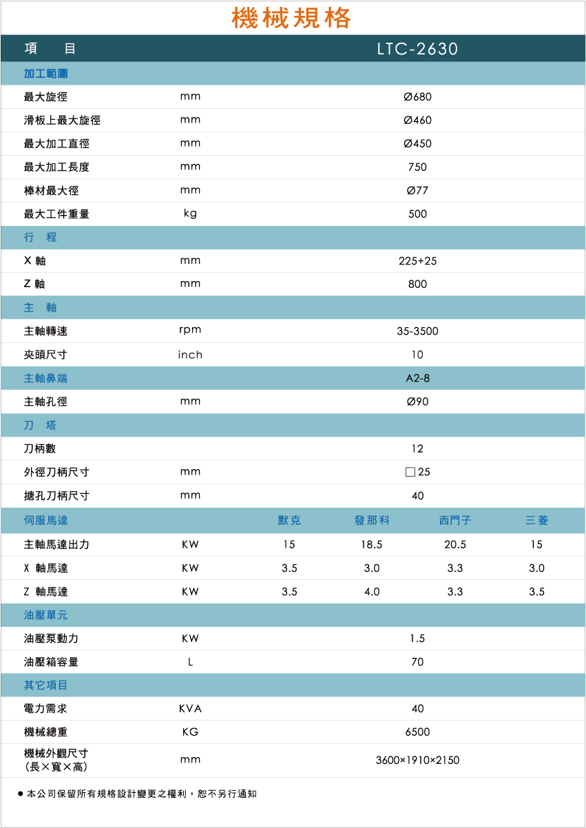 数控重型车床