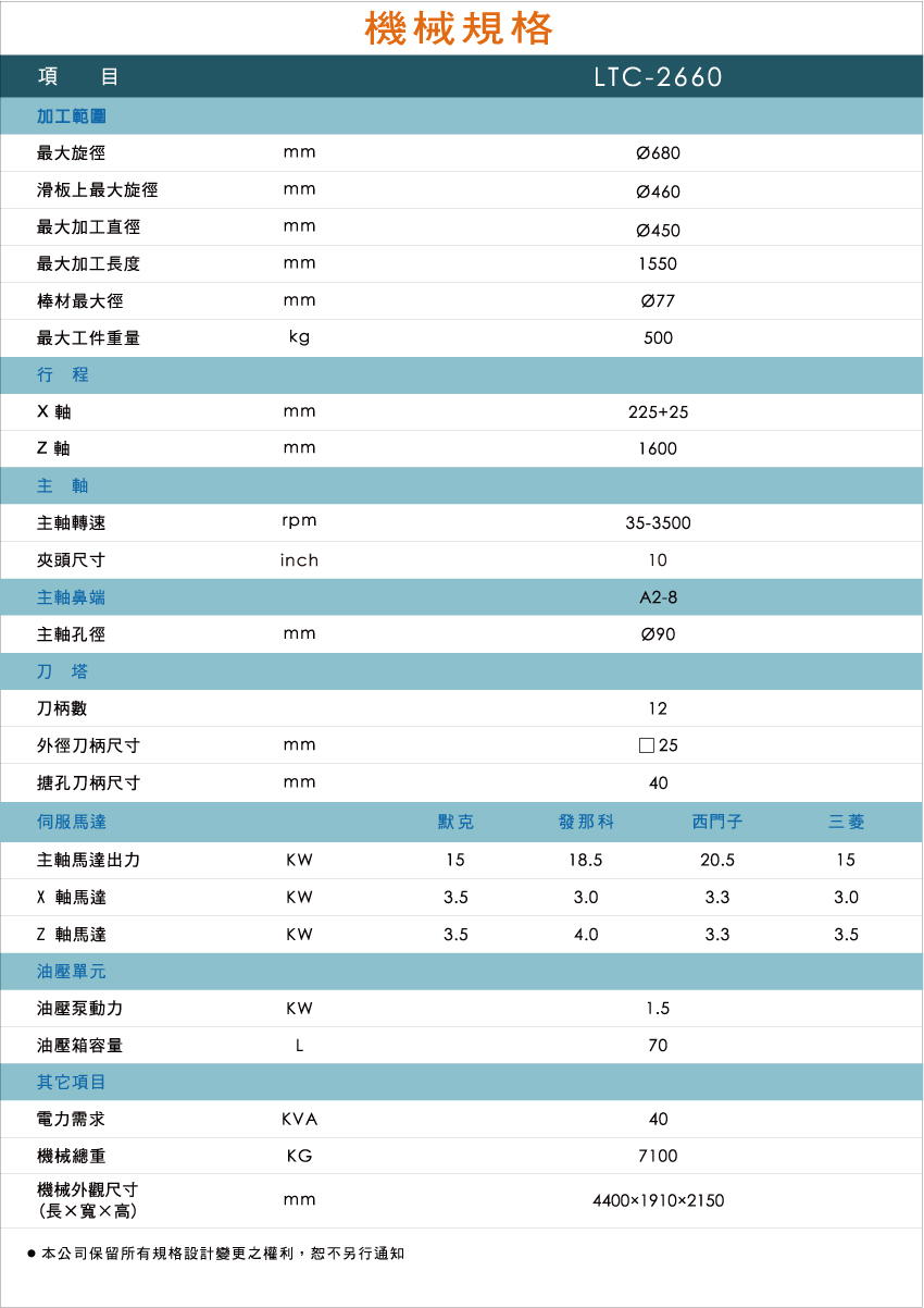 數控重型車床