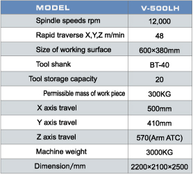 High Speed Vertical  Machining Center