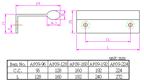 Aluminum-alloy Pull