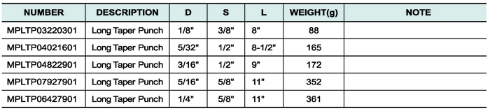 Long Taper Punch