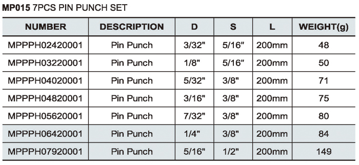 7PCS Pin Punch Set