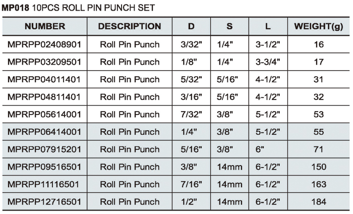 10PCS Roll Pin Punch Set