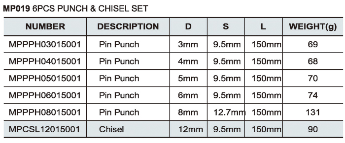 6PCS Punch & Chisel Set
