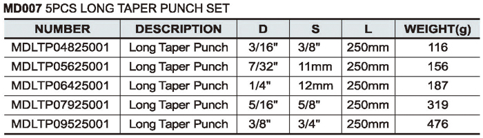 5PCS Long Taper Punch Set