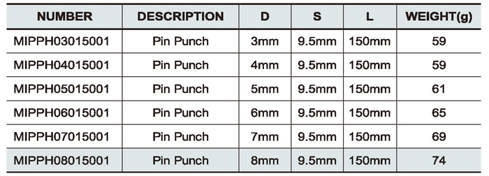 6PCS Pin Punch Set