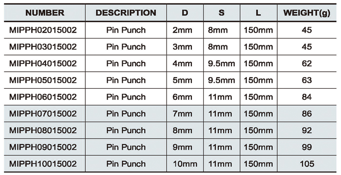 9PCS Pin Punch Set