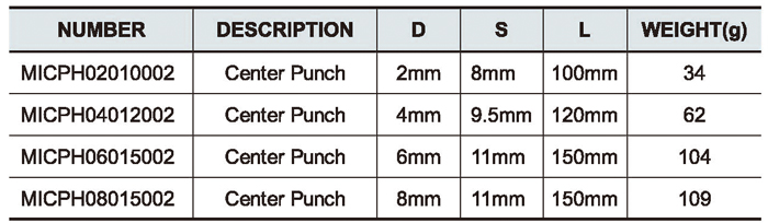 4PCS Center Punch Set