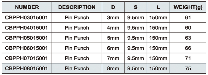 6PCS Pin Punch Set