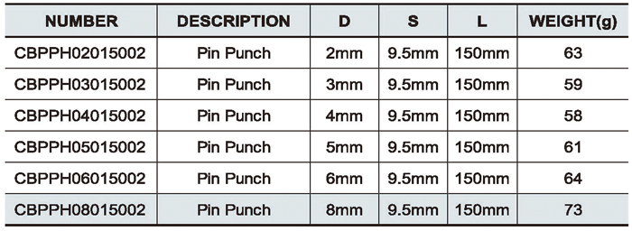 6PCS Pin Punch Set