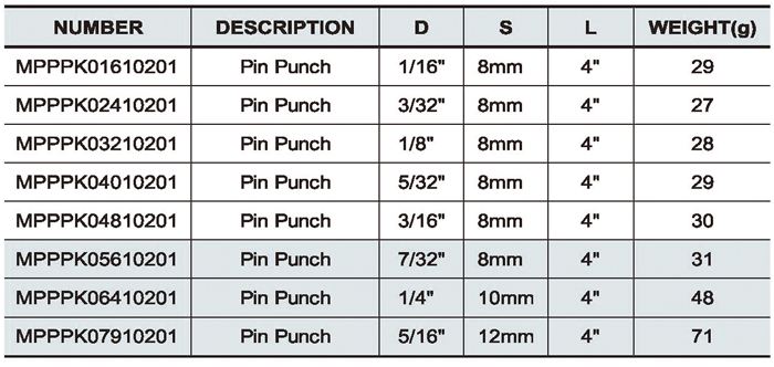 8PCS Pin Punch Set