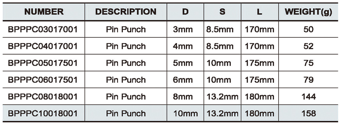 6PCS Pin Punch Set