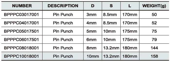 6PCS Pin Punch Set