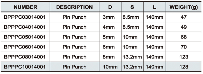 6PCS Short Pin Punch Set