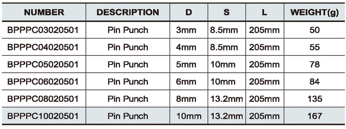 6PCS Long Pin Punch Set