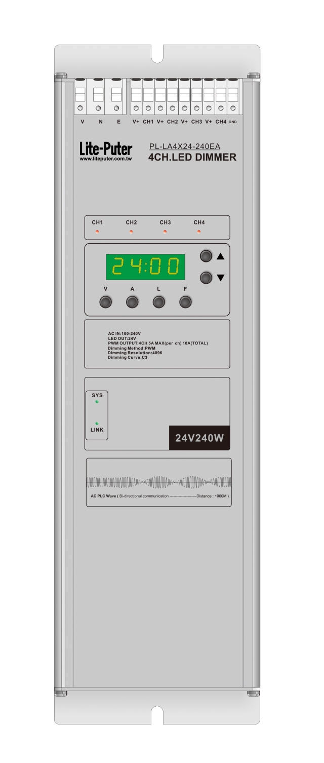 Ceres PLC LED調光器