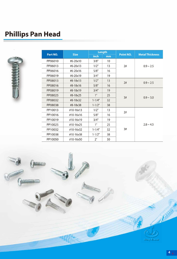 Phillips Pan-Head Self-drilling Screw