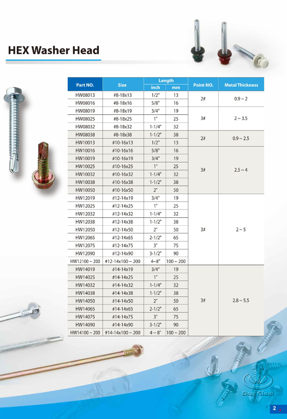 Hex Washer-Head Self-drilling Screw