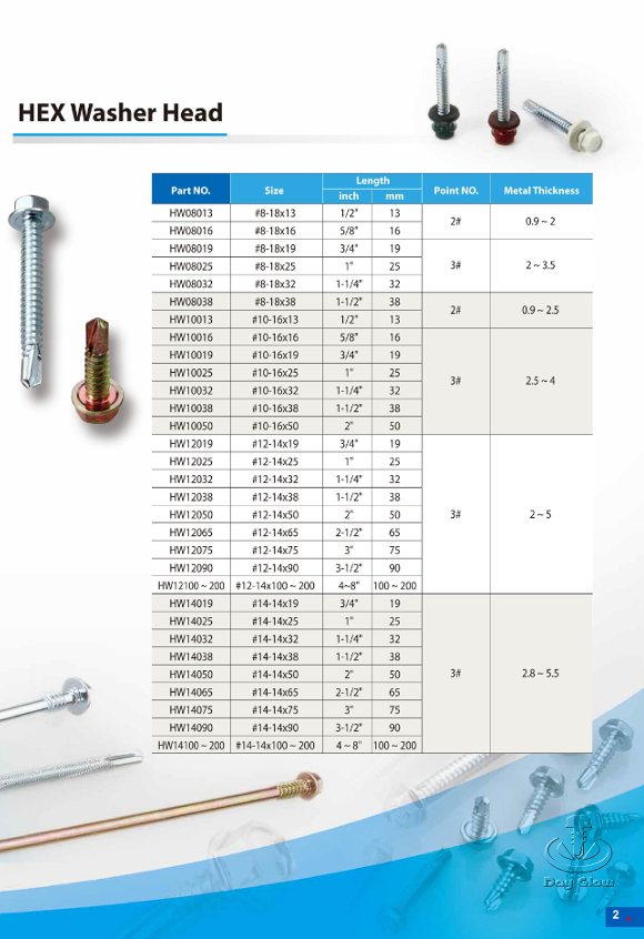 Stainless Steel-Head Self-tapping Screw