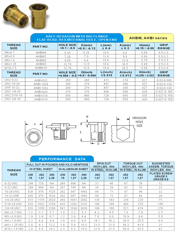 Half-Hexagon with Big Flange Hex Flange, Hex Internal Hole, Open End Half-Hexagon with Big Flange Hex Flange, Hex Internal Hole, Open End