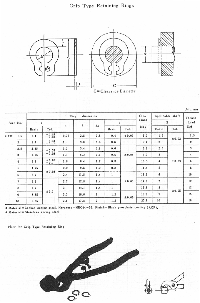 Grip Type Retaining Ring