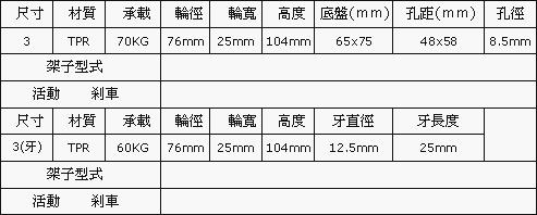 312仪器轮