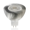 LED Spotlight, LED Bulb