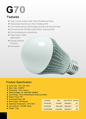 G70高效能led 產品
