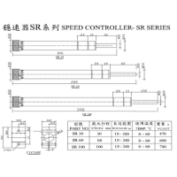 SR SERIES SPEED CONTROLLER