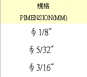 漢堡型鋼珠