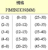 不规则石(1)