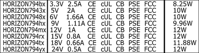 LDP016 16~19W LED Driver