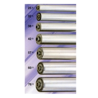 Gravity Conveyor Rollers