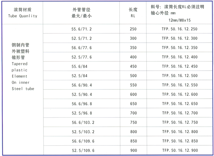 錐形自由滾筒