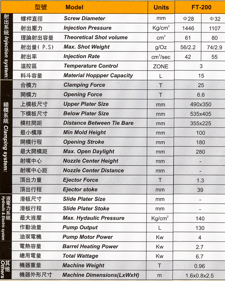 Pen Injection Machine Pen Injection Machine