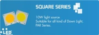 Square series