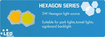 Hexagon Series Hexagon Series