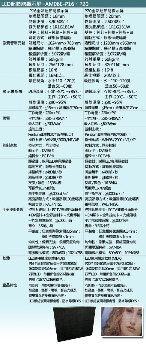 LED節能顯示屏LED 節能電視牆