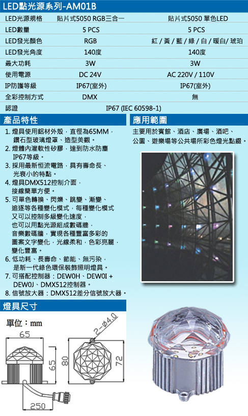 LED Point Light